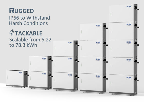 48V 5KWH Bateria litowa do przechowywania energii słonecznej Domowy układ słoneczny Przechowywanie baterii
