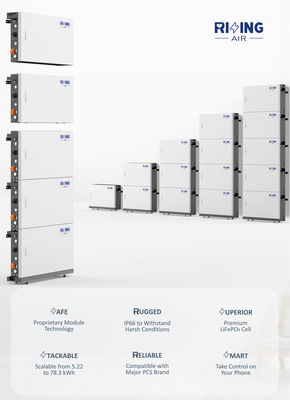 LFP Solar Battery: Integration &amp; Scalability for Renewable Energy