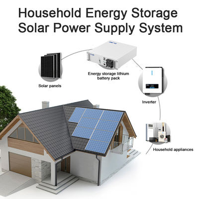 Lithium Ion 5 KWh Solar Battery PV Integration Power Output Efficiency